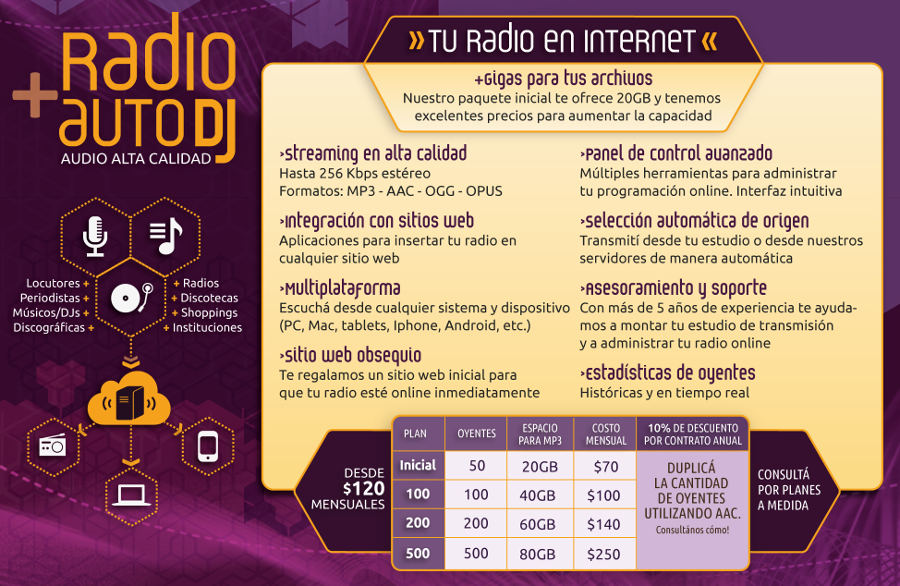 TecnoSoul Radios + AutoDJ